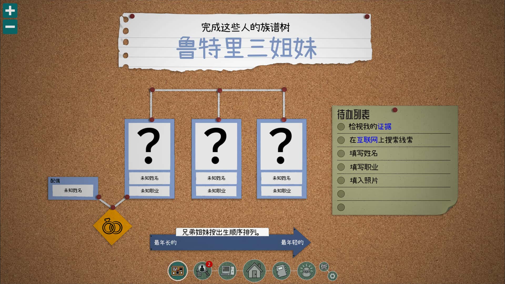 视觉数据3